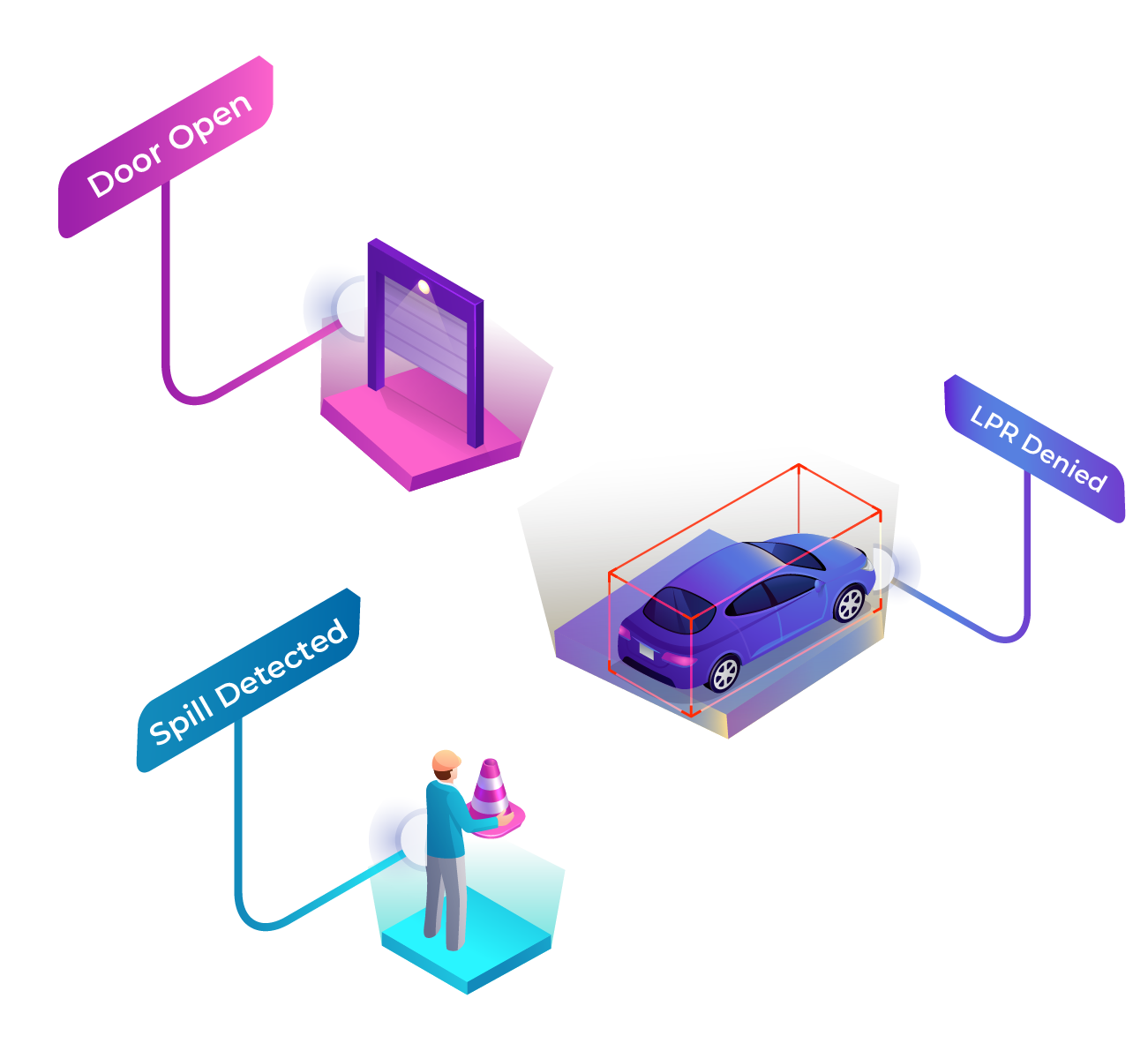 data 2